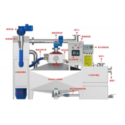 乐山全自动餐饮废水隔油提升设备